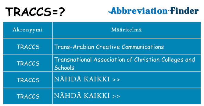Mitä traccs tarkoittaa
