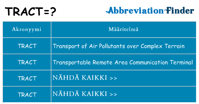 Mitä tract tarkoittaa