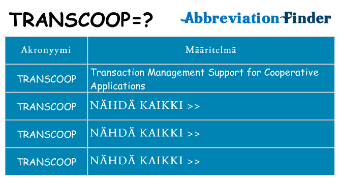 Mitä transcoop tarkoittaa
