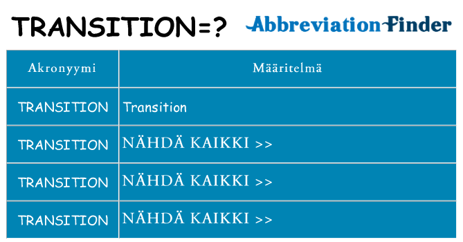 Mitä transition tarkoittaa