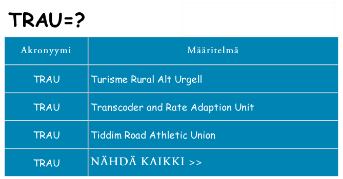 Mitä trau tarkoittaa