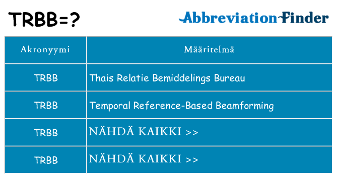 Mitä trbb tarkoittaa