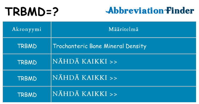 Mitä trbmd tarkoittaa
