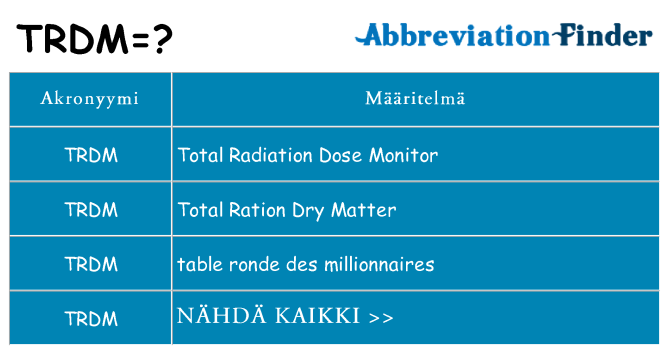 Mitä trdm tarkoittaa