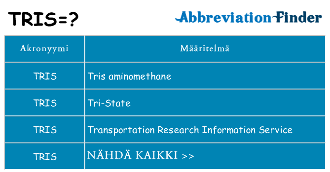 Mitä tris tarkoittaa