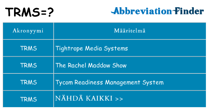Mitä trms tarkoittaa