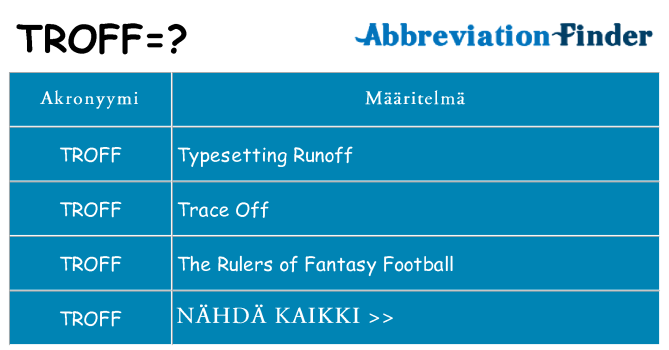 Mitä troff tarkoittaa