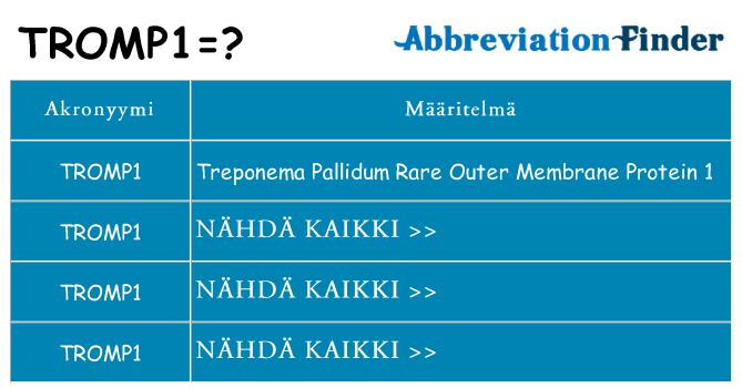 Mitä tromp1 tarkoittaa
