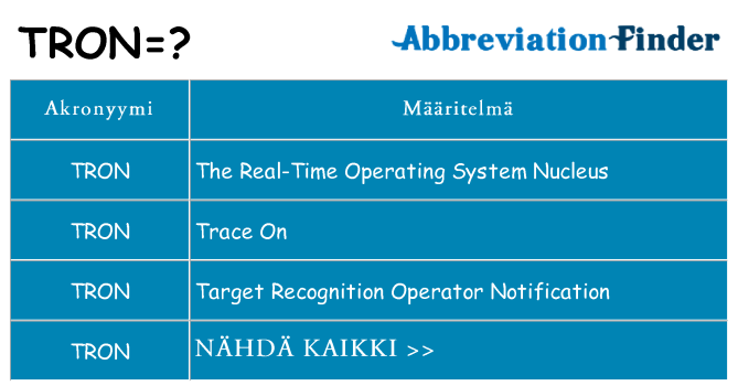 Mitä tron tarkoittaa