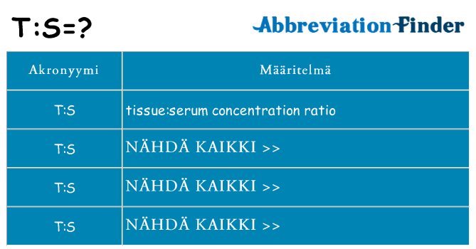Mitä ts tarkoittaa