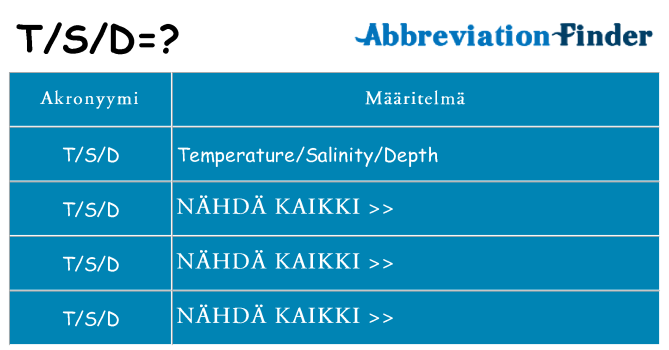 Mitä tsd tarkoittaa
