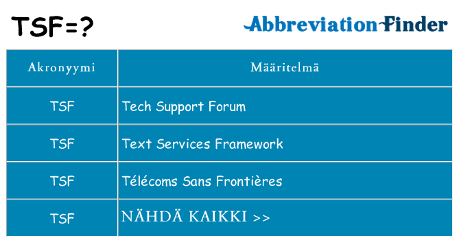 Mitä tsf tarkoittaa