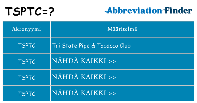 Mitä tsptc tarkoittaa