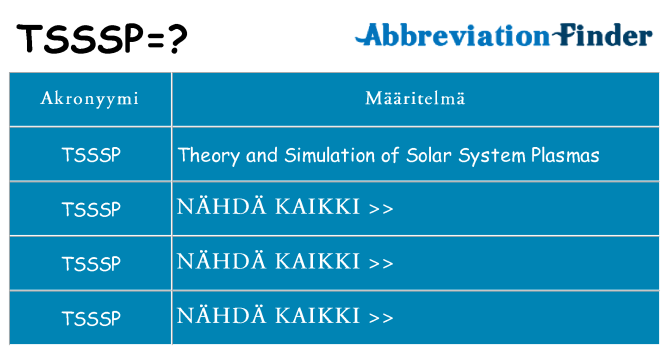 Mitä tsssp tarkoittaa