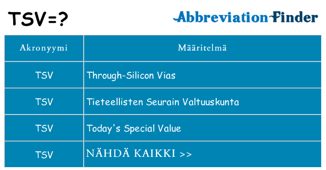 Mitä tsv tarkoittaa