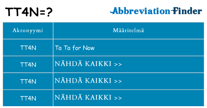 Mitä tt4n tarkoittaa