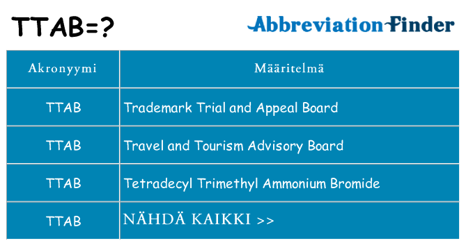 Mitä ttab tarkoittaa