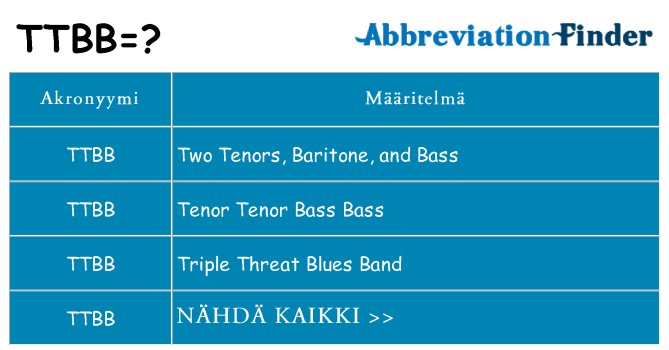 Mitä ttbb tarkoittaa