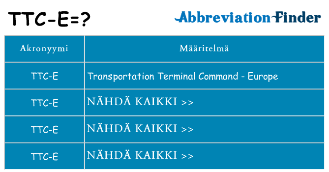 Mitä ttc-e tarkoittaa