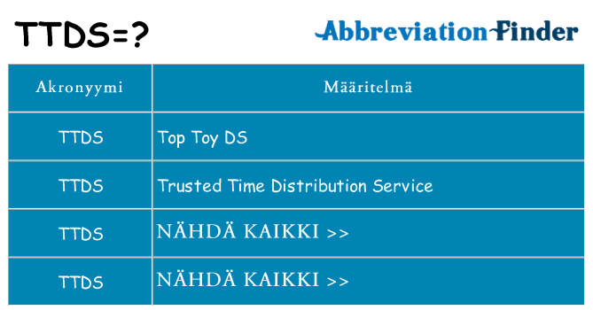 Mitä ttds tarkoittaa