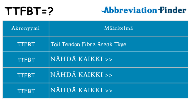 Mitä ttfbt tarkoittaa