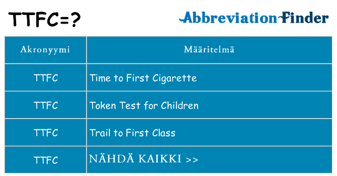 Mitä ttfc tarkoittaa