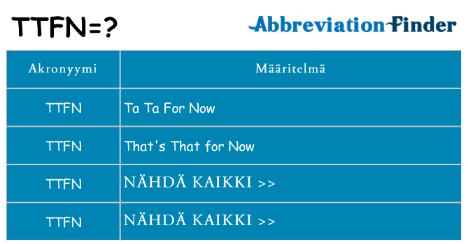 Mitä ttfn tarkoittaa