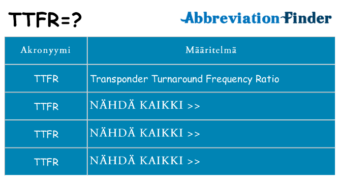 Mitä ttfr tarkoittaa