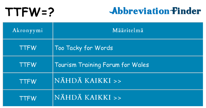 Mitä ttfw tarkoittaa