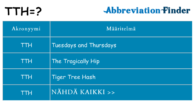 Mitä tth tarkoittaa