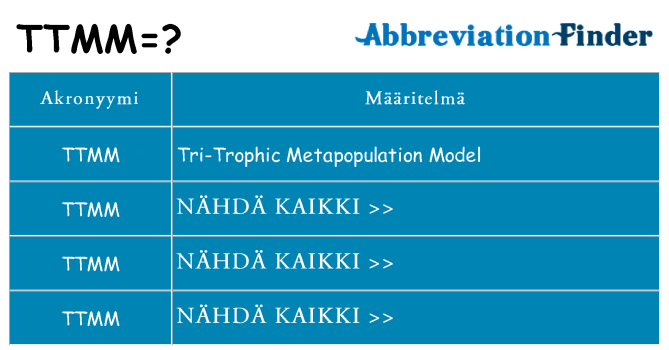 Mitä ttmm tarkoittaa