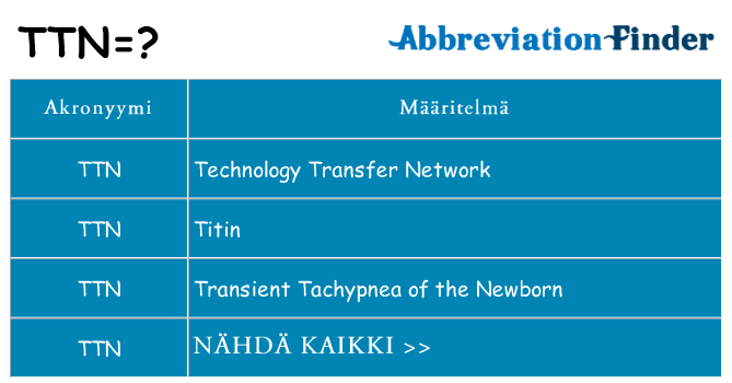 Mitä ttn tarkoittaa