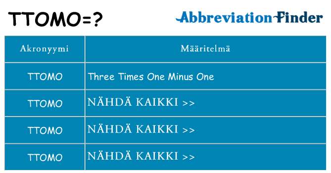Mitä ttomo tarkoittaa