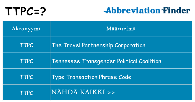 Mitä ttpc tarkoittaa