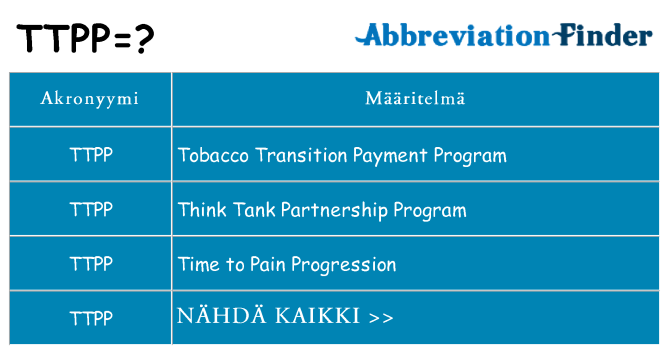 Mitä ttpp tarkoittaa