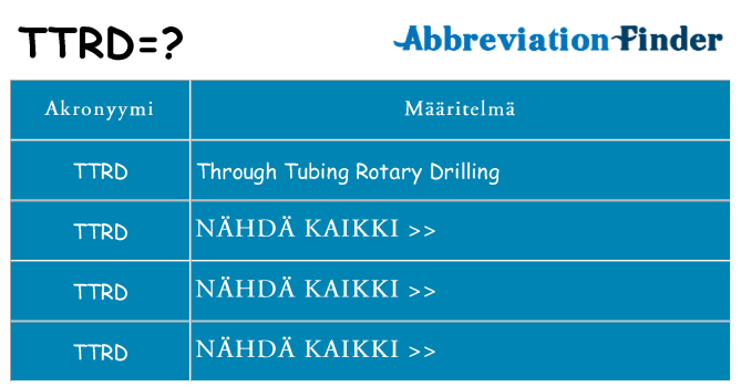 Mitä ttrd tarkoittaa