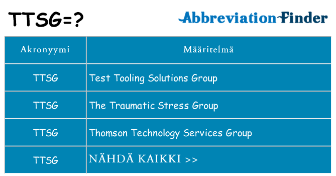 Mitä ttsg tarkoittaa