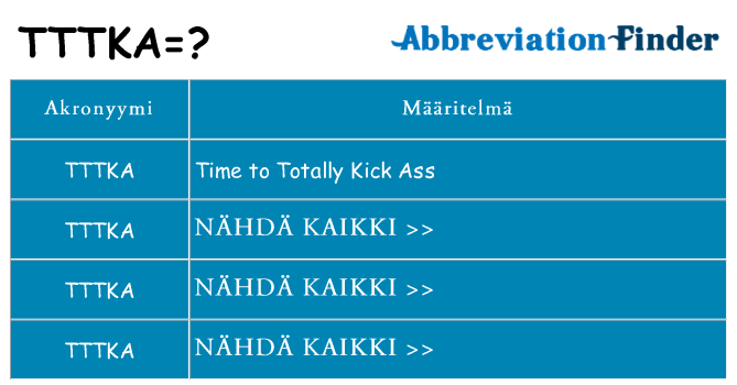 Mitä tttka tarkoittaa