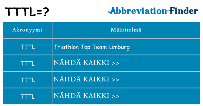 Mitä tttl tarkoittaa