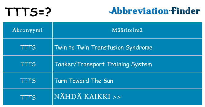 Mitä ttts tarkoittaa