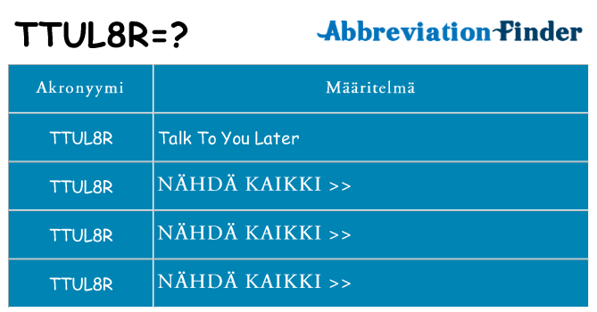 Mitä ttul8r tarkoittaa