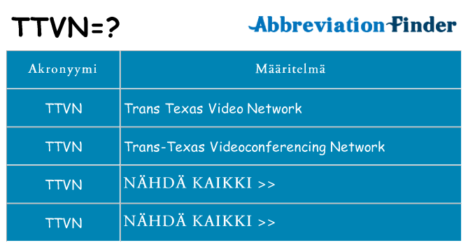 Mitä ttvn tarkoittaa