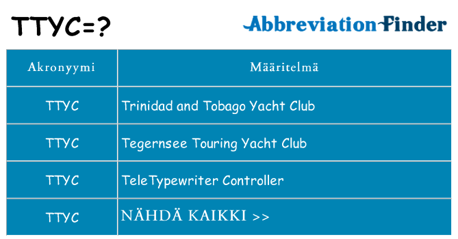 Mitä ttyc tarkoittaa