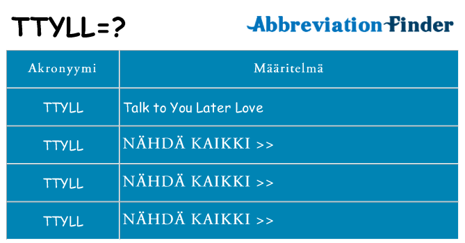 Mitä ttyll tarkoittaa