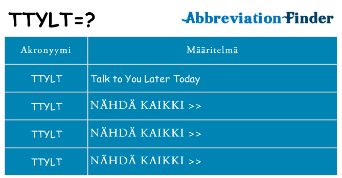 Mitä ttylt tarkoittaa