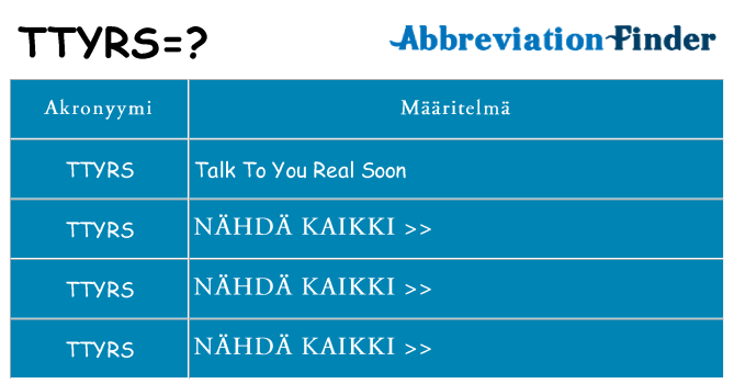 Mitä ttyrs tarkoittaa
