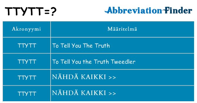 Mitä ttytt tarkoittaa