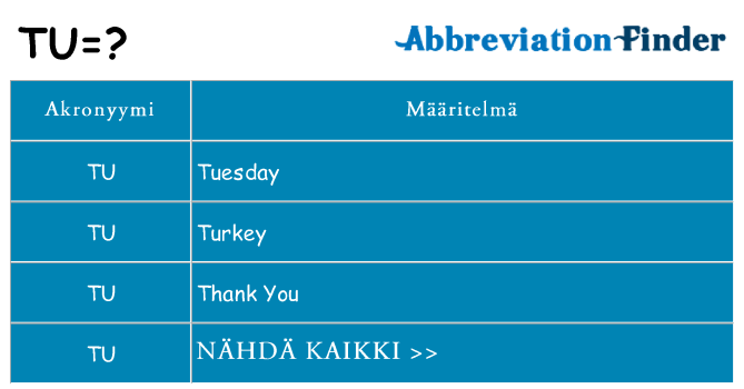 Mitä tu tarkoittaa