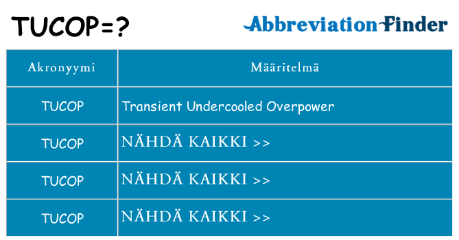 Mitä tucop tarkoittaa