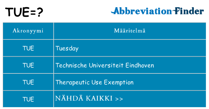 Mitä tue tarkoittaa
